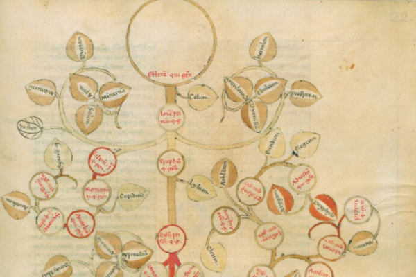 Archivio storico
